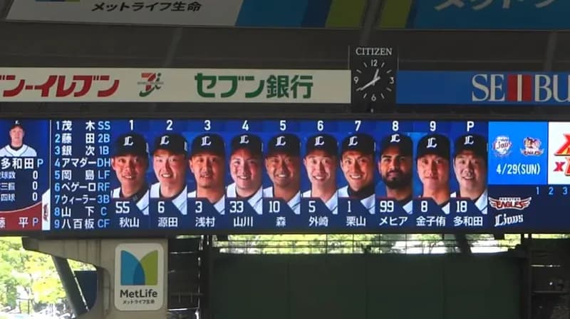 山賊打線、今見てもヤバい…