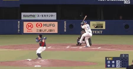  中日、またホームランｗｗｗｗｗｗｗｗｗｗ
