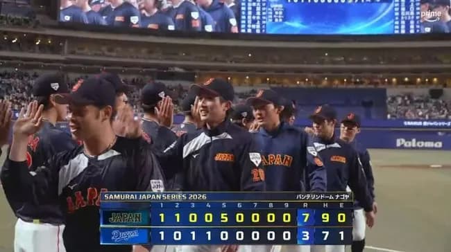【中日対侍ジャパン】侍ジャパンが中日に連勝！牧＆森下の中大コンビが一発そろい踏み　ラスト２試合は大谷翔平らＭＬＢ組も出場予定　６日台湾戦へ最終調整へ