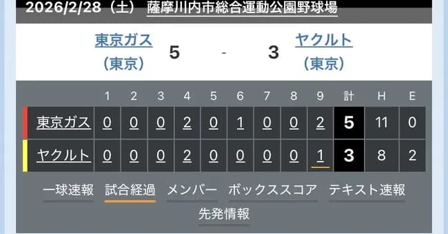 ヤクルト二軍、東京ガスに５:３で敗れる