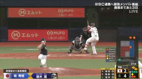 侍ジャパン、ほぼフルメンバーでオリックスに敗戦