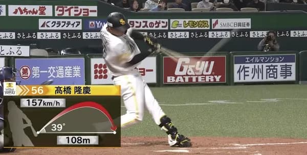 ホークス、笹川秋広髙橋と若手が躍動しまくり