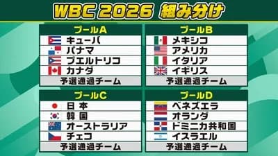 WBC日本代表、なんか緩そう
