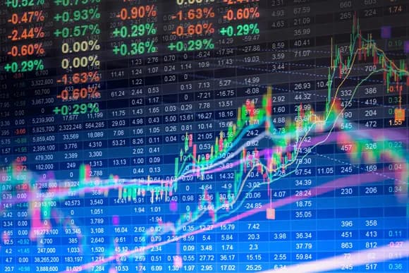 【衝撃】日経先物、54000突破ｗｗｗｗｗｗｗ