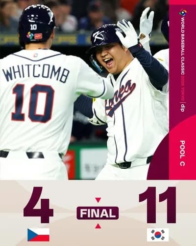 韓国WBC初戦を快勝発進　４本塁打10安打11得点でチェコを圧倒、重量打線が爆発