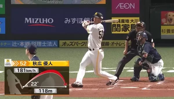 秋広開幕ファースト　小久保監督「可能性はある」