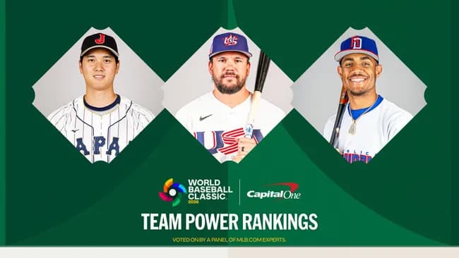 WBC出場20ヵ国のパワーランキングで1位は日本、2位はアメリカ、最下位はブラジル