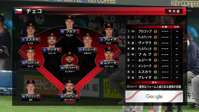 【悲報】チェコ代表の職業一覧が今年もヤバすぎるｗｗｗｗｗｗｗｗｗｗｗｗ