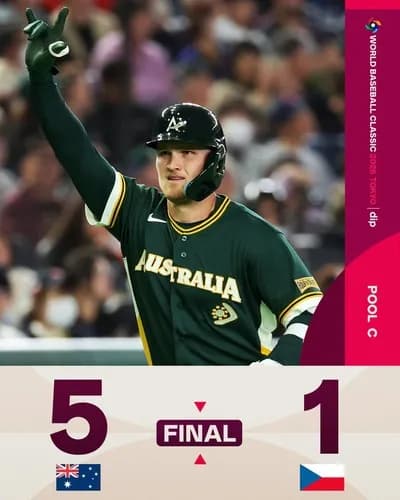 【WBC】チェコ、2連敗発進…プールC突破は“絶望的”　先制直後に痛恨被弾　敗戦後も紳士的振る舞いに拍手