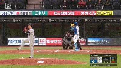 【日本ハム対ロッテオープン戦】日本ハム・カストロ、ロッテ・宮﨑颯からオープン戦第2号ソロホームラン！リードを4点に広げる！！！！！！！！！！！！
