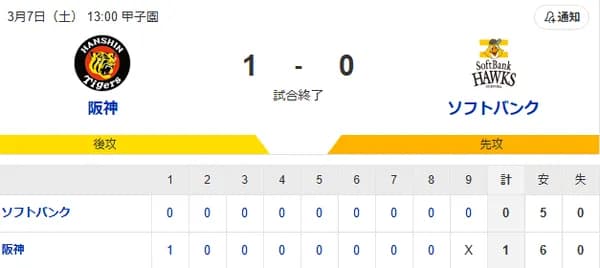 【1-0】今季先発の尾形崇斗が4回1失点6奪三振　リリーフ陣も無失点と好投
