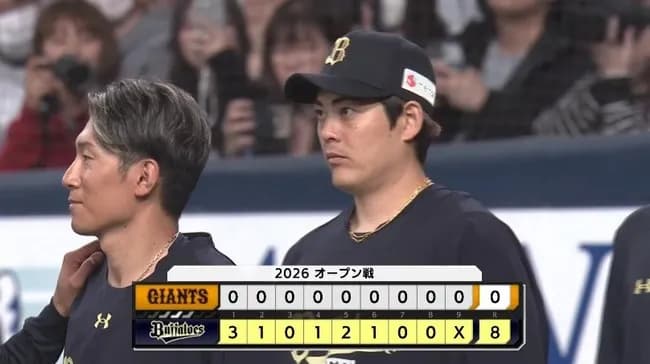 【オリックス対巨人オープン戦】オリックスが巨人に12安打8得点で大勝！先制V打の太田＆来田が2打点 先発・九里3回3安打3K 7投手で三塁踏ませず無失点リレー