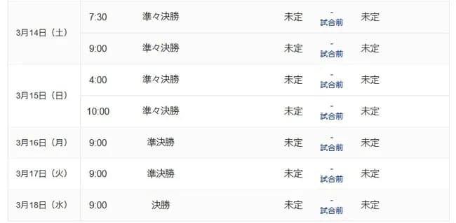 WBC「準決勝以降は平日の朝です」←これ