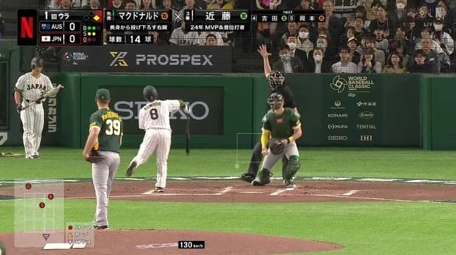 【悲報】近藤健介「打率.000(8-0)1四球」