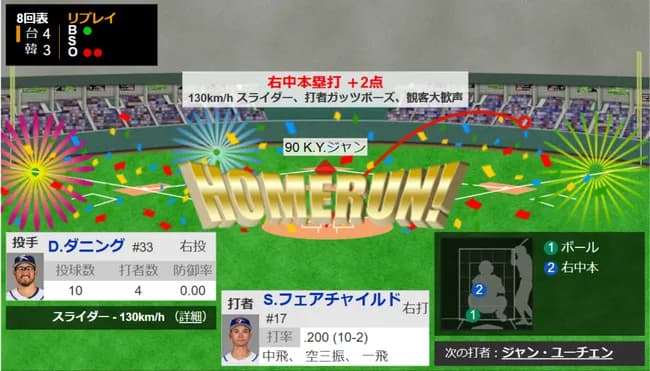【WBC】台湾逆転ホームランｗｗｗｗｗｗｗｗｗｗｗｗ