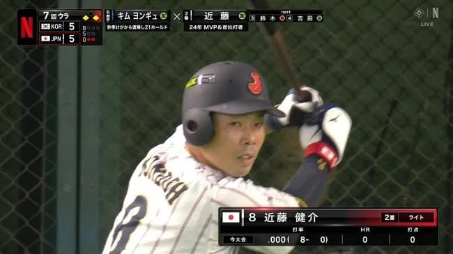 近藤「大谷の後ろだけは打ちたくないw」井端「じゃあ1番大谷2番近藤なw」←コレwww