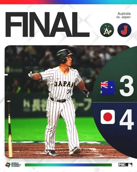 【WBC】日本代表、オーストラリアに大苦戦も勝利！吉田逆転2ラン！