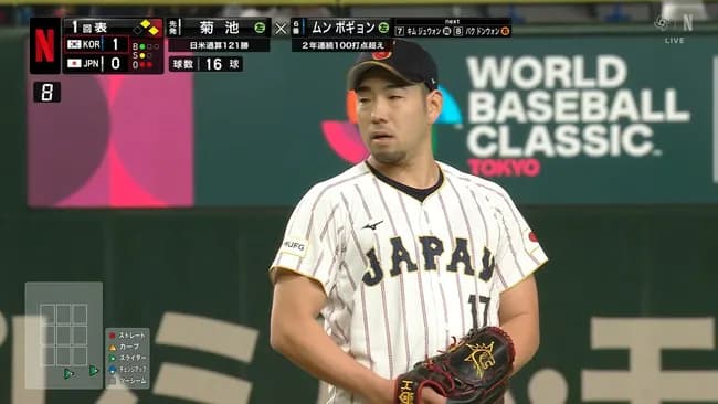 【悲報】菊池雄星さん、ネット上で誹謗中傷の的にされてしまう…