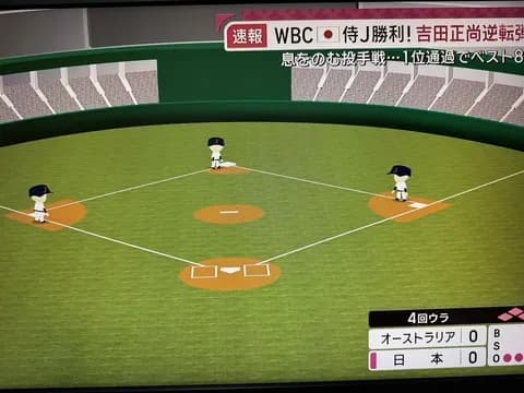 画像　地上波のWBCニュースがこちら…