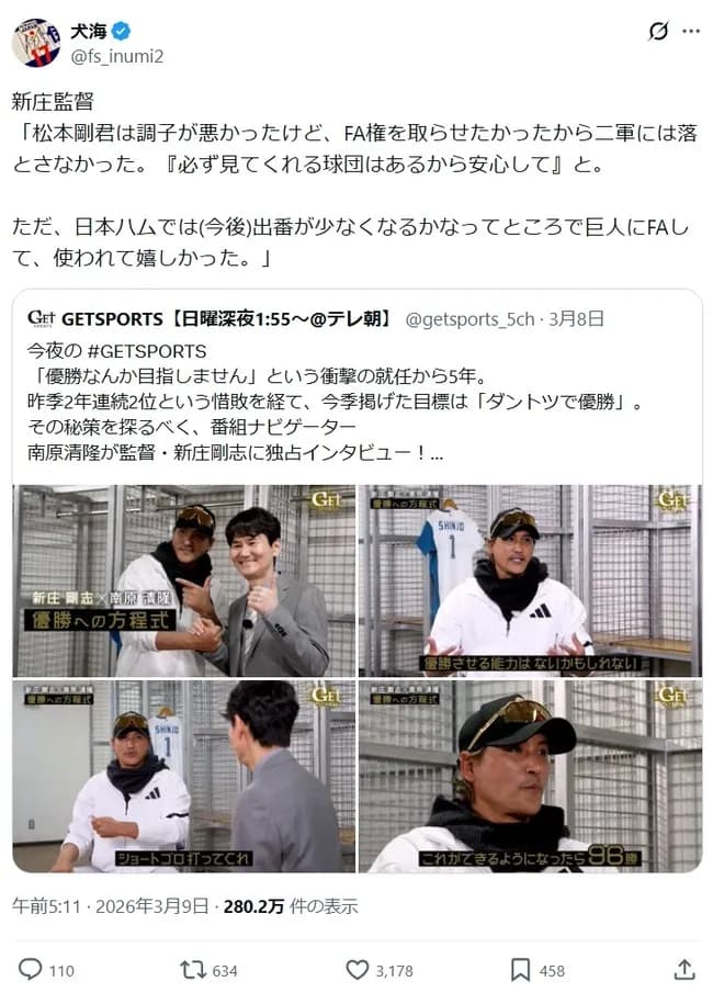 新庄「松本剛にFA取らせたかったから二軍に落とさず登録日数稼いだ」