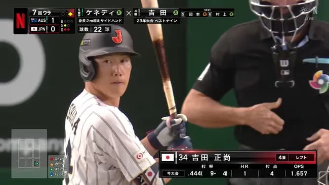 吉田とかいう神wwwwwwwwwwwwwwwwwwwwwwwww