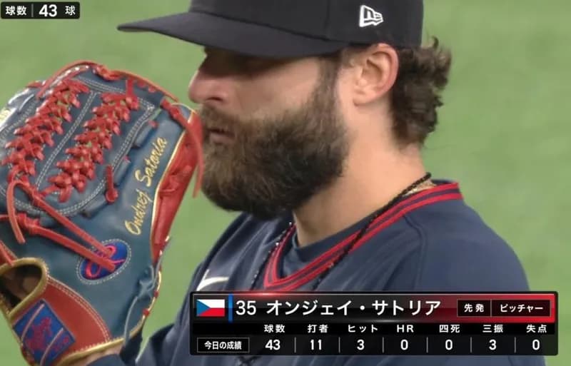 チェコ代表サトリア、侍ジャパン打線を翻弄！有終の美を飾る