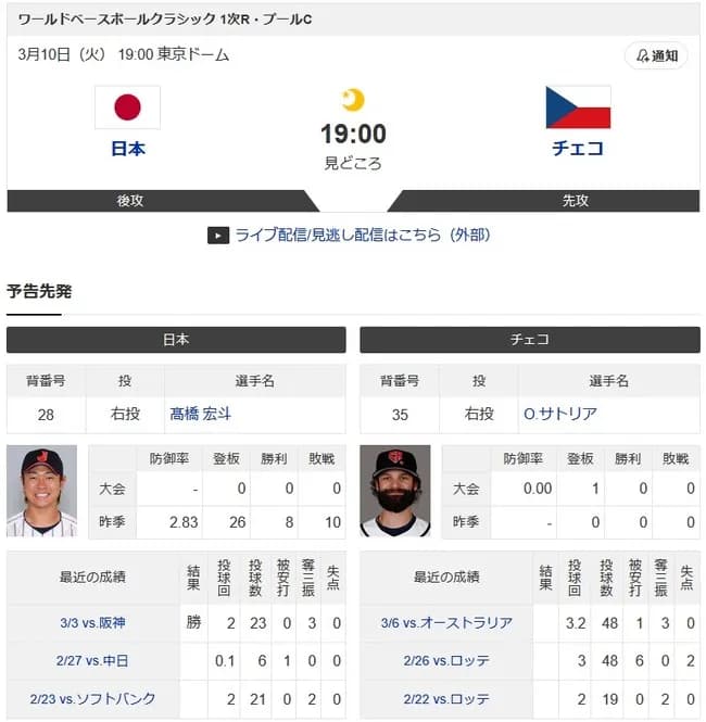 今日の日本対チェコがいまいち盛り上がらないんだが、