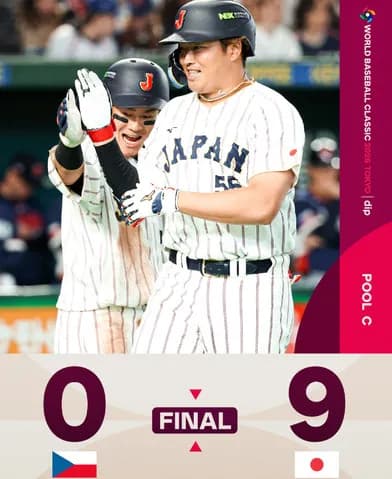 【試合結果】[2026/03/10][WBC･1次ラウンド]　日本９－０チェコ　侍ジャパン、4連勝でマイアミへ！ 終盤に9得点