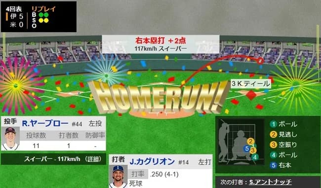 【WBC1次R・アメリカ対イタリア】イタリア、4回表にカグリオンの2ランホームランでリードを5点に広げる！！！！！！！！！！！！