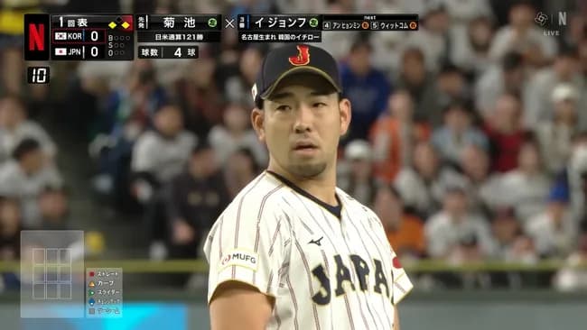 【朗報】菊池雄星、WBCで投げてる球の指標は良かったwwwwwww