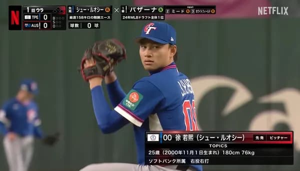 徐若熙（シュー・ルオシー）が再合流　開幕ローテの可能性も