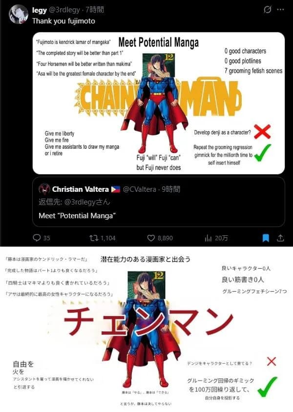 チェンソーマン2部海外で大荒れ中「史上最悪の2部」「最低の未完成エンディング」「無意味だった続編」