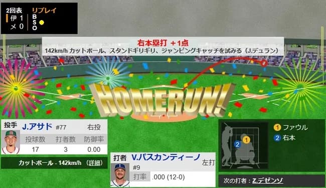 【WBC1次R・メキシコ対イタリア】イタリア、２回表にパスカンティーノのソロホームランで先制！！！！！！！！！！！！！