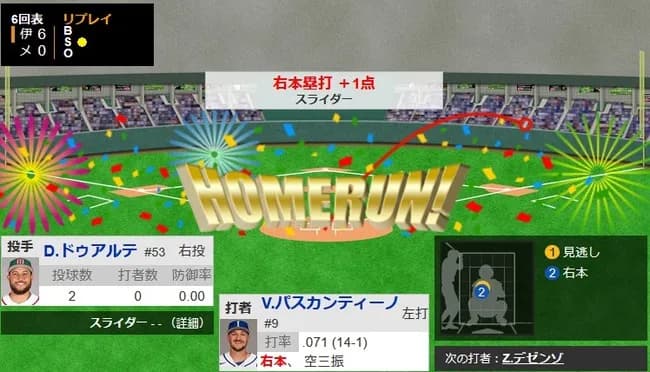 【WBC1次R・メキシコ対イタリア】イタリア、６回表にパスカンティーノの今日二本目のホームランでリードを６点に広げる！！！！！！！！！！！！！！！！