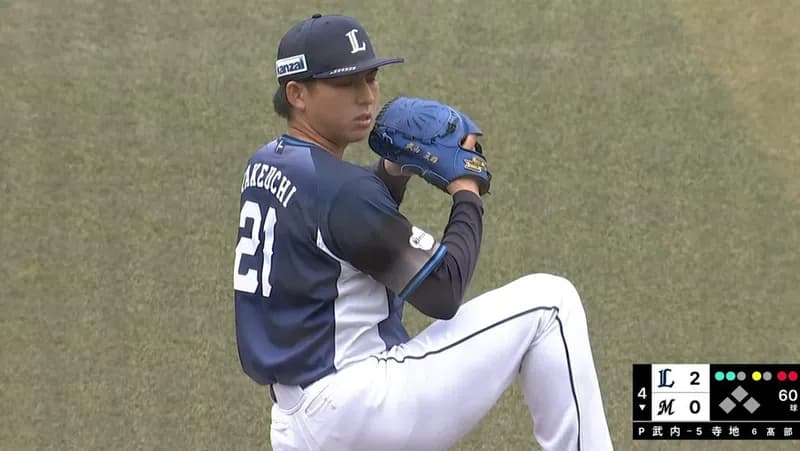 西武・武内夏暉、4回無失点で開幕投手へ前進！