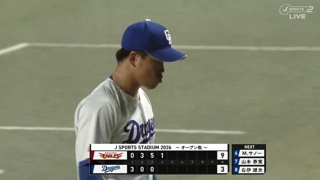 【高級仲地】 開幕投手内定の柳裕也、4回9失点の大炎上ｗｗｗｗｗｗｗｗｗ