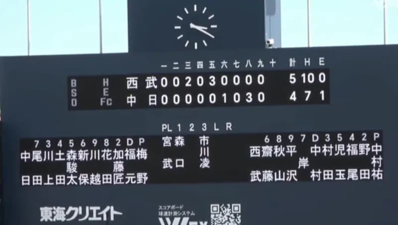 【朗報】西武、開幕戦勝利！