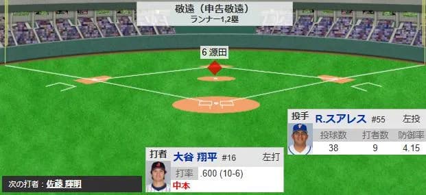 「バントやめろや！」→「名将井端！」