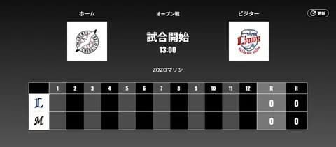 試合実況　3月15日13:00～ ロッテ－西武 オープン戦