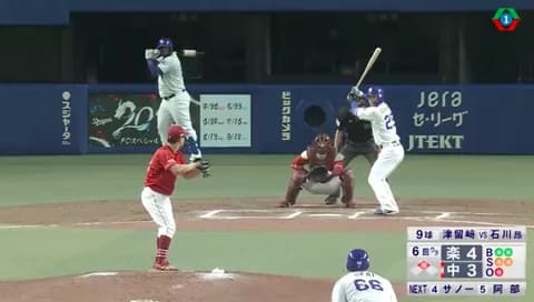 【画像】中日・サノーさん、ネクストサークルからめっちゃ出るｗｗｗｗｗｗｗ