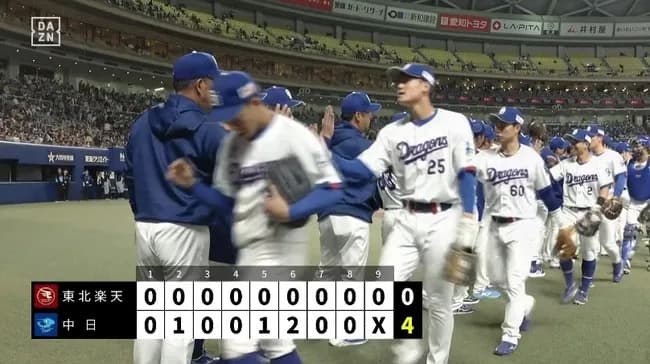 【中日対楽天オープン戦】中日が楽天に完封勝利！満塁機に内野ゴロ間で先制、田中追加打＆サノー逆方向へトップタイ3号追撃2ラン 先発・涌井5回2安打0封