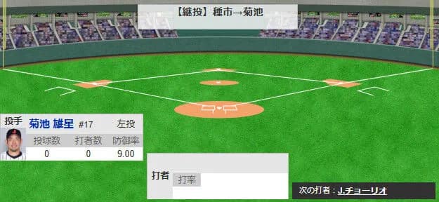 侍ジャパン、９回に菊池投入！！！！！！