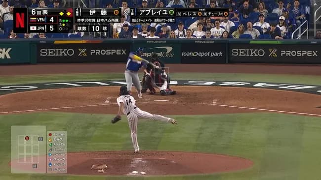 伊藤大海の火の玉ストレートwwwwwwwww