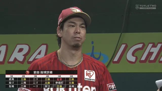 楽天・マエケン、最速152キロで6回1安打無失点6奪三振