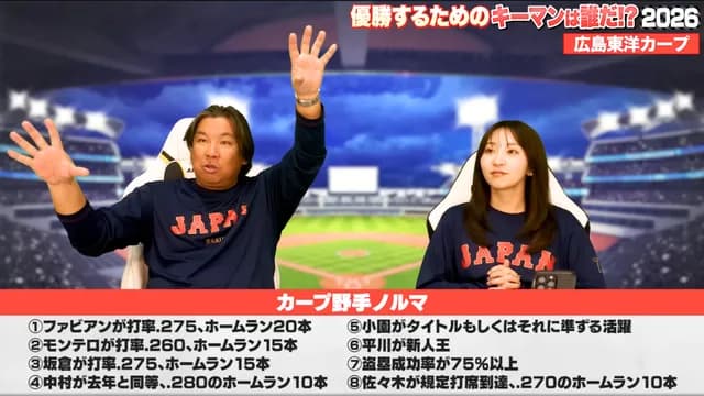 カープが『優勝するため野手ノルマ』発表される！【里崎チャンネル】