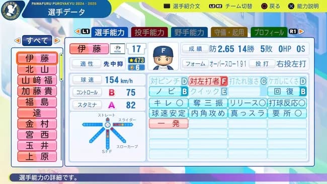 【最新アプデ版】　パワプロの伊藤大海と隅田の能力がこちら