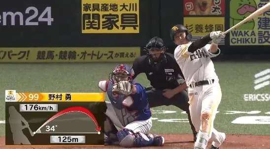 野村勇の2ランホームランで1点差！！