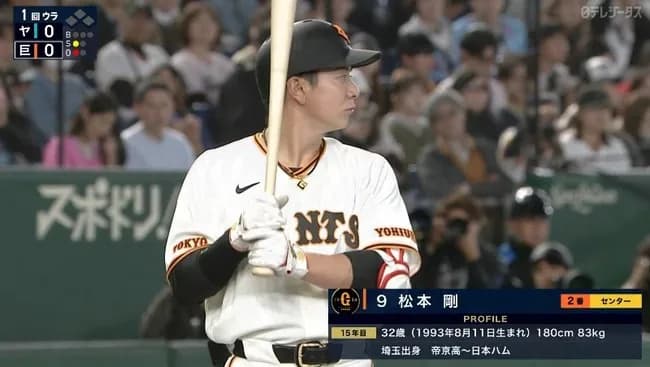 【悲報】巨人センター松本剛.143w w w w w w w w w
