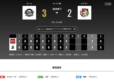 オリックス 広島に3対2で勝利！勝ち投手エスピノーザ！！