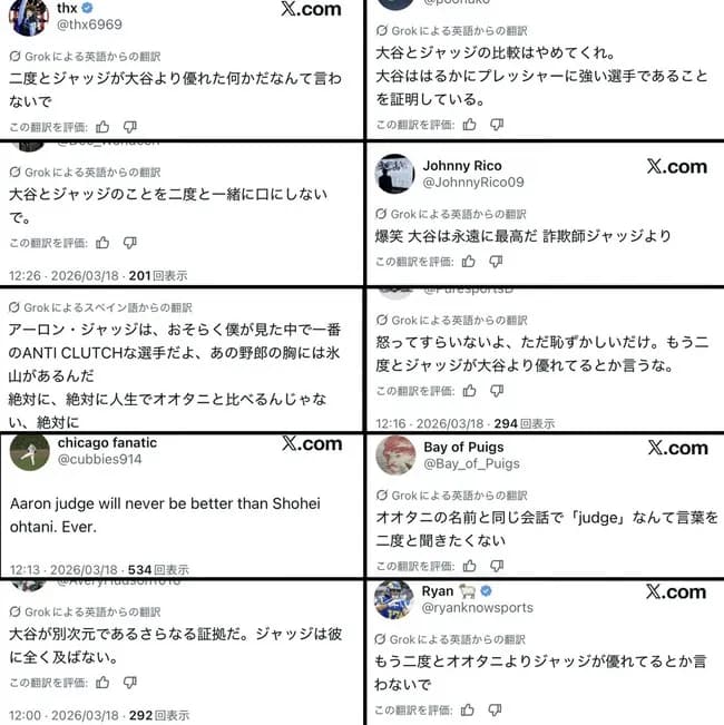 【悲報】アーロン・ジャッジさん、大谷翔平と比較で叩かれまくってしまう